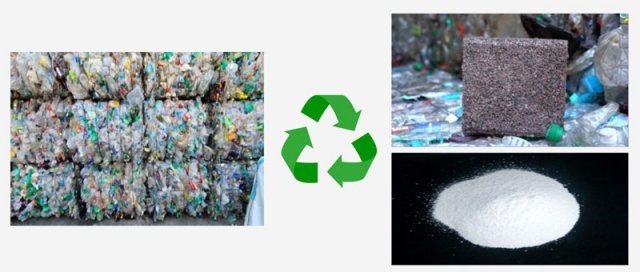 폐플라스틱을 이용해 친환경 투수 보도블록과 고순소 PTA를 제조하는 테라블록의 비즈니스 모델 (출처=테라블록)