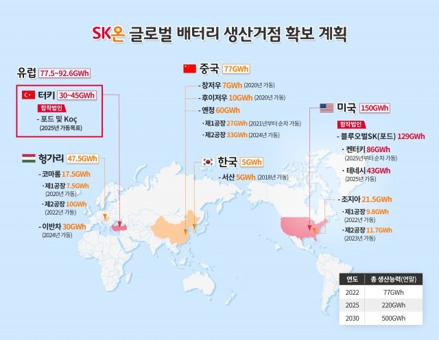 SK온 글로벌 배터리 생산거점(계획)