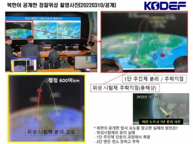 한국국방안보포럼 제공