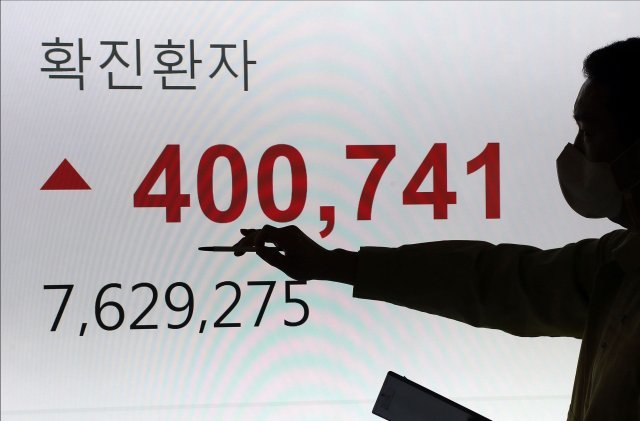 16일 0시 기준 신규확진자수가 40만 741명을 기록한 가운데 서울 송파구청 회의실에서 확진자수가 모니터에 나와있다.