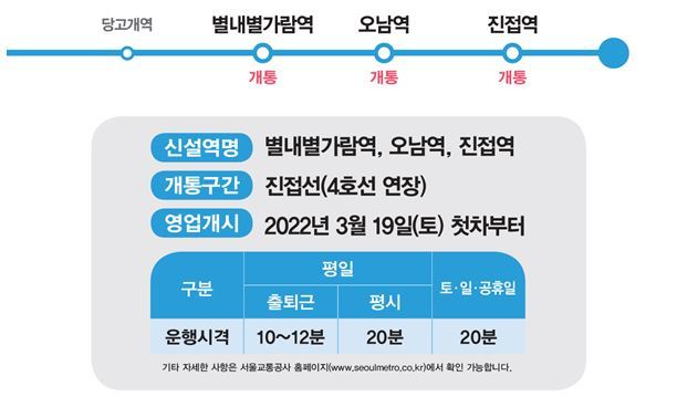 서울교통공사