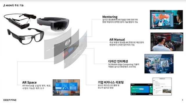 딥파인 사업 소개서. 출처 : 딥파인