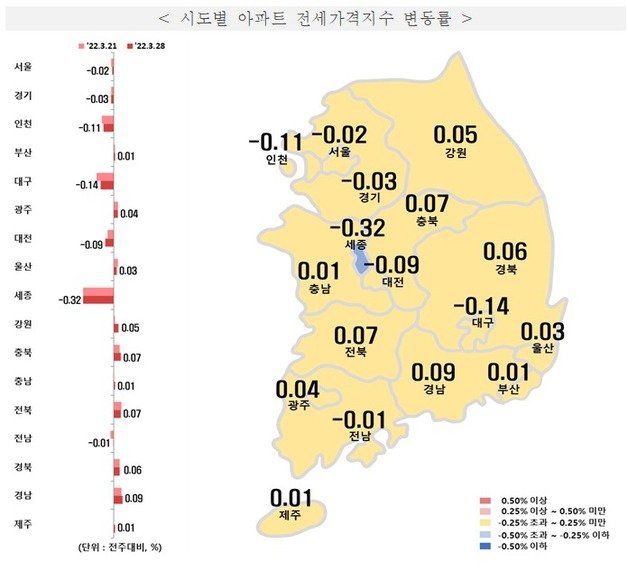 한국부동산원 제공