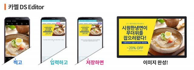 카멜 DS 에디터는 사진과 문구만 있으면 간단하게 사이니지 콘텐츠를 만들 수 있는 서비스다. 출처=카멜