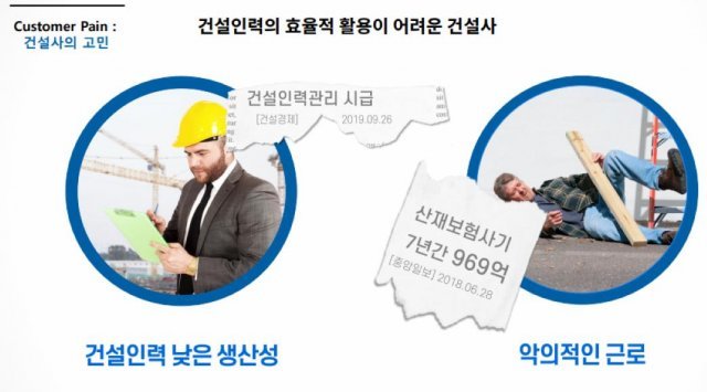 웍스메이트 소개 사진. 출처 = 웍스메이트