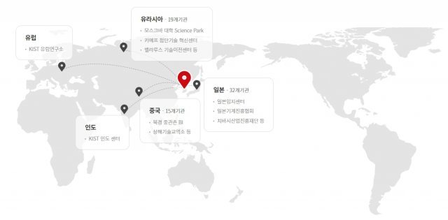 한국기술벤처재단이 구축한 해외 네트워크, 출처: 한국기술벤처재단