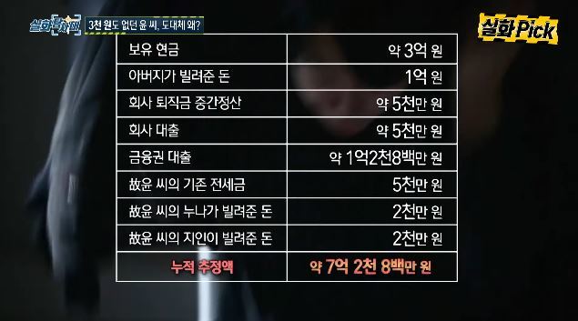 MBC ‘실화탐사대’ 방송화면 캡처