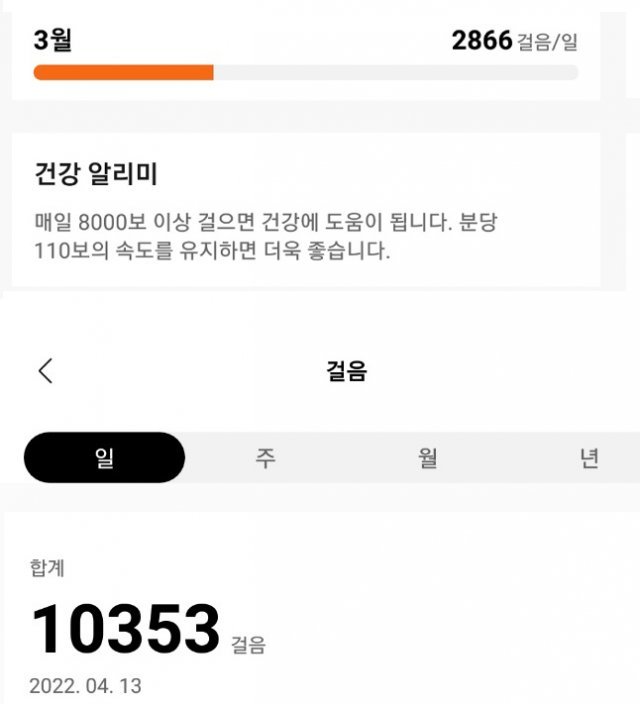 기자의 3월 일 평균 걸음 수(위)·걷기 첫날, 평소보다 3배 이상 걸어 어렵게 만보를 채웠다.