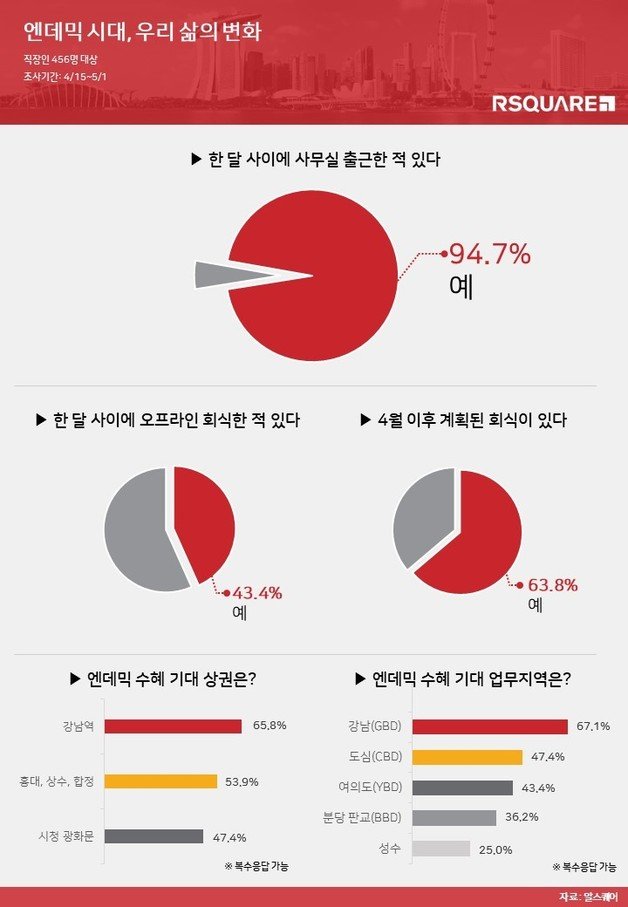 알스퀘어 제공. © 뉴스1