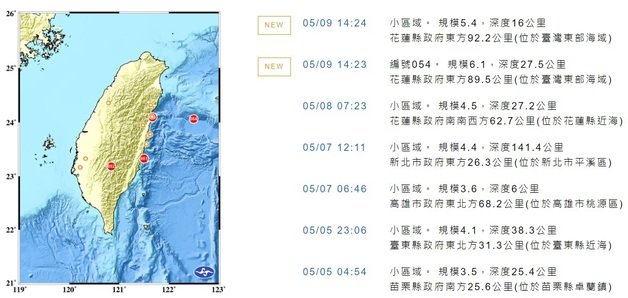 9일 대만 화롄 지역에서 규모 6.1의 지진이 발생했다(대만 중앙기상국 홈페이지 갈무리)© 뉴스1