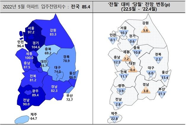 주택산업연구원 제공