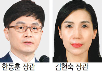 尹, 한동훈 법무장관 임명… 野 ‘한덕수 총리 부결’ 기류
