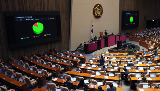 20일 오후 서울 여의도 국회에서 열린 국회 본회의. (공동취재) 2022.5.20/뉴스1 © News1