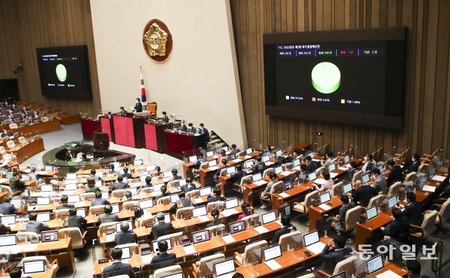 29일 국회에서 열린 제 397회 4차 본회의에서  2022년 2차 추가경정예산안이 통과되고 있다. 원대연 기자