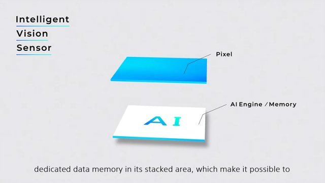 인공지능 엔진을 탑재한 이미지 센서. 출처 = 소니