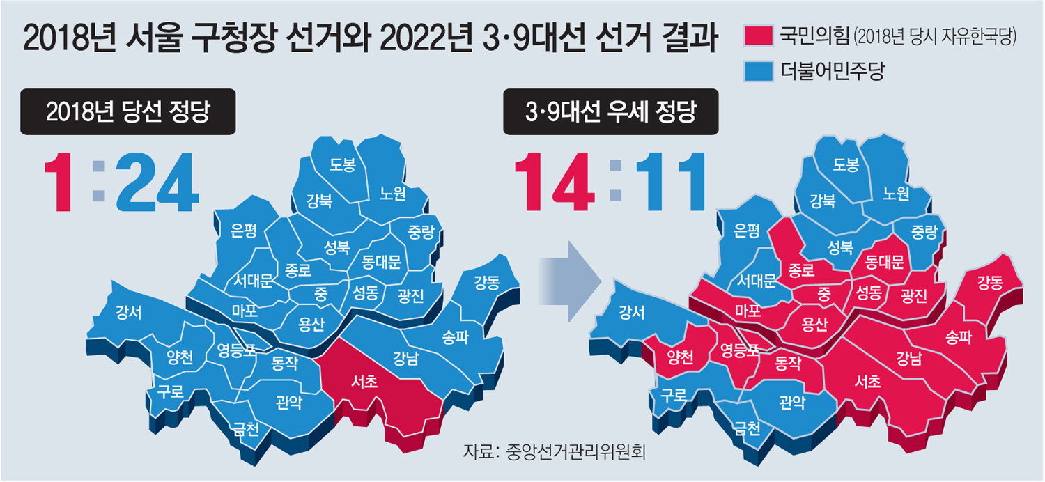 1:24' 서울구청장 지형 바뀌나… 與 “3분의2 탈환” 野 “절반 사수” : 뉴스 : 동아일보