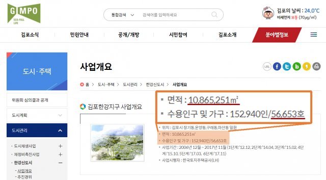 김포시청 홈페이지에 게재된 김포한강신도시 소개. 김포시청 홈페이지 캡처
