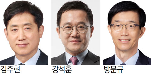 김주현 “규제 풀어 경제 돌파구… 금산분리 재검토”
