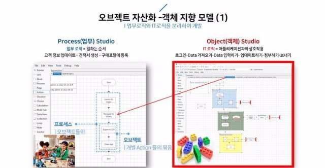 출처=블루프리즘