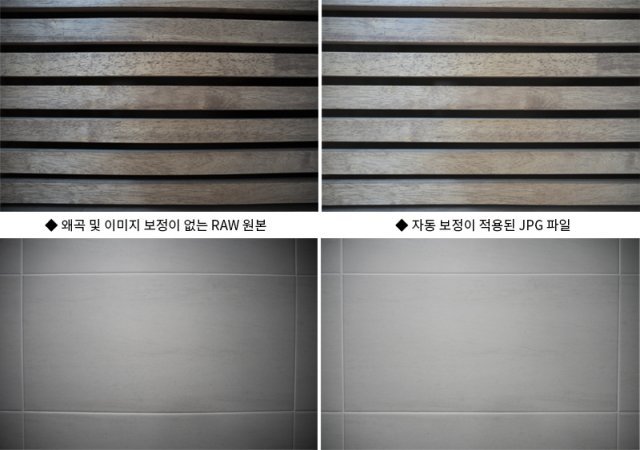 좌측은 이미지 보정이 없는 RAW 파일, 우측은 카메라가 자동 보정한 JPG 파일이다. 촬영은 24mm 결과물인데, 광각에선 술통형 왜곡, 망원에선 바늘꽂이형 왜곡에 체감할 정도로 발생한다. 출처=IT동아