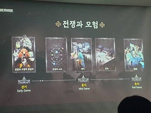 미르M 콘텐츠 흐름(자료 출처-게임동아)