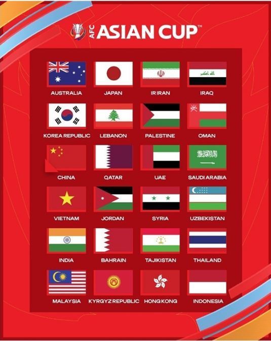 2023 아시안컵 본선에 나서는 24개 팀. AFC 제공