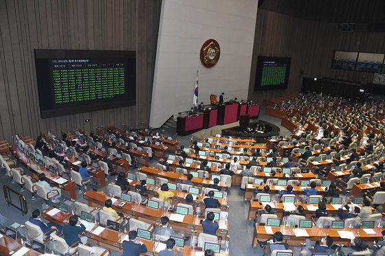 지난 5월29일 서울 여의도 국회에서 열린 본회의에서 2022년도 제2차 추가경정예산안이 가결되고 있다.사진공동취재단