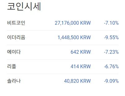 이 시각 현재 주요 암호화폐 국내시황 - 업비트 갈무리