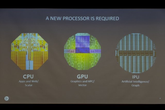 IPU는 CPU, GPU와 전혀 다른 구성으로 설계된 인공지능 개발 전용 반도체다. 출처=IT동아