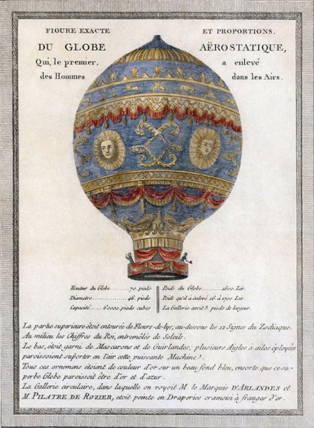 몽골피에 형제가 발명한 열기구. 위키미디어