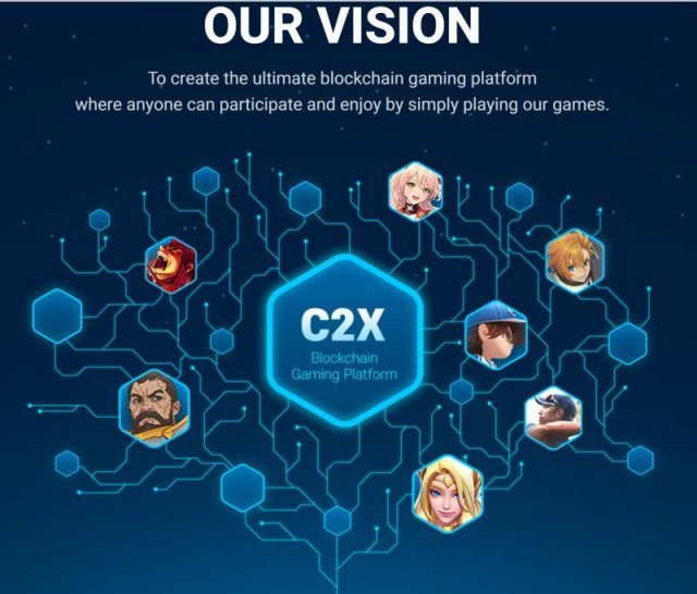 C2X 플랫폼의 간판 게임이 될 서머너즈워 크로니클(자료 출처-게임동아)