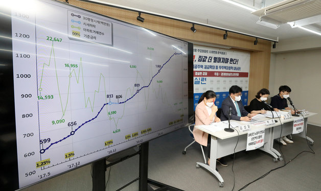 정택수 경제정의실천시민연합 정책국 부장(오른쪽)이 19일 오전 서울 종로구 경실련 강당에서 열린 2004년 이후 서울 주요아파트 시세변동 분석 결과 기자회견에서 자료 발표를 하고 있다. 2022.7.19/뉴스1