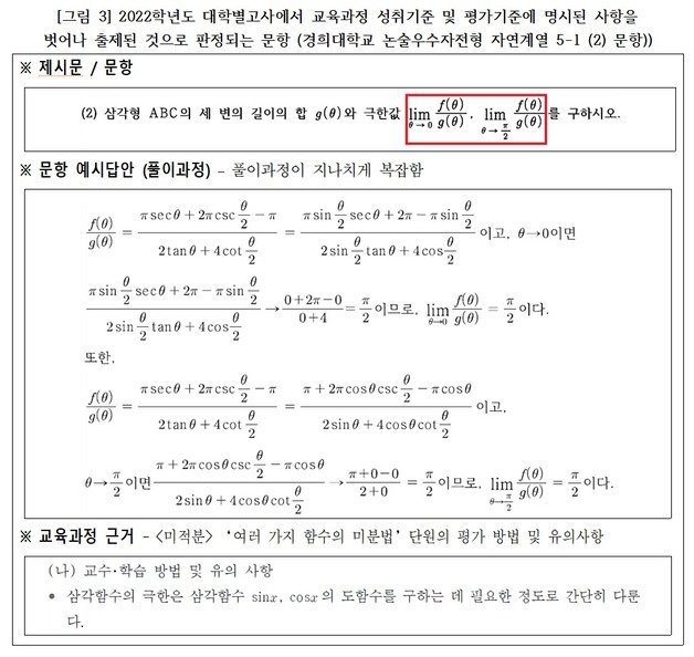 (사교육걱정없는세상 제공) © 뉴스1