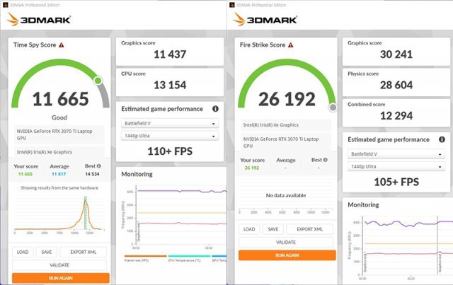 3D마크 타임스파이(좌)와 파이어 스트라이크(우) 결과. 출처=IT동아