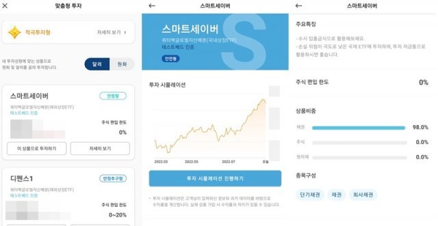 포트폴리오에 대한 설명, 출처=IT동아