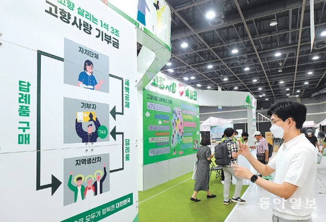 고향에 기부금 내볼까 24일 서울 서초구 aT센터에서 열린 ‘2022 A FARM SHOW(에이팜쇼)―창농·귀농 고향사랑 박람회’에서 한관람객이 고향사랑기부제 부스를 살펴보고 있다. 홍진환 기자 jean@donga.com