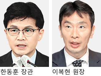 尹대통령-한동훈-이복현, 당시 론스타 사건 수사