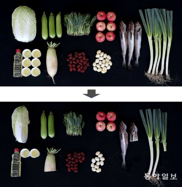 5만원으로 산 식재료 확 줄었네 추석을 앞두고 주요 성수품 가격이 일제히 급등하며 상차림 부담이 커졌다. 1년 전 5만 원으로 살 수 있었던 식재료(위 사진)와 올해를 비교하면 양이 확연하게 줄었다. 가격이 50% 안팎 치솟은 배추, 명태 등은 작년의 절반 정도밖에 못 산다. 제수용 과일인 사과도 6개에서 4개로 줄었고, 대추와 밤 개수도 눈에 띄게 줄었다. 송은석 기자 silverstone@donga.com