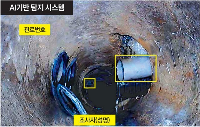 인공지능(AI)으로 하수관로 결함을 식별하는 ‘AI 기반 하수관로 결함 탐지 시스템’ 시연 사진. 서울디지털재단 제공