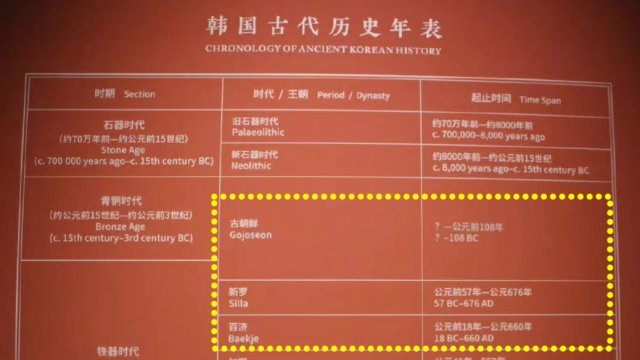 베이징에 있는 중국 국가박물관이 한중 수교 30주년 등을 기념해 열고 있는 특별 전시회장에 게시한 한국 연표. 고구려와 발해가 빠져 있다. 웨이보 캡처