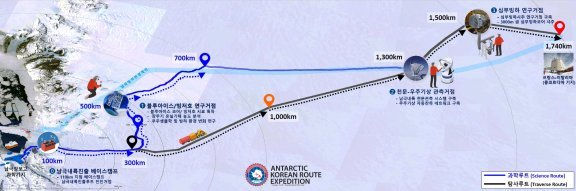 지난해 12월 개척한 총 길이 1740km의 코리안루트.  사진제공=극지연구소