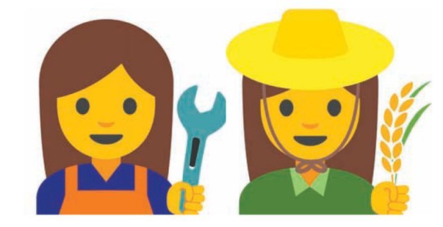 구글은 2016년 양성평등을 반영하기 위해 용접공이나 농부, 정비공 등 남성으로만 표현됐던 직업 이모티콘에 11종의 여성 버전을 추가로 선보였다. 구글 제공