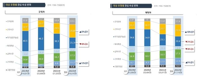 중소기업중앙회 제공