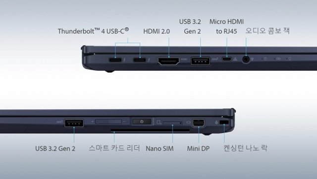 측면 입출력 단자 구성. 출처=에이수스 홈페이지