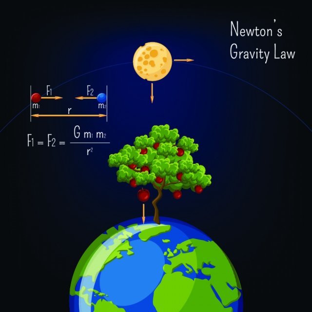 아이작 뉴턴의 ‘만유인력의 법칙’. 어도비스톡