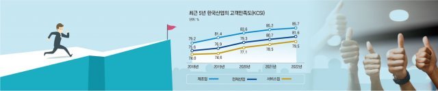 게티이미지코리아