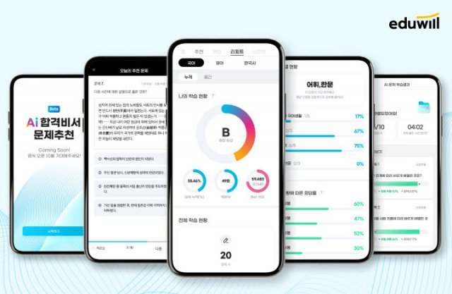 에듀윌의 인공지능 기반 문제 추천 서비스 ‘Ai지니어스’. 출처=에듀윌