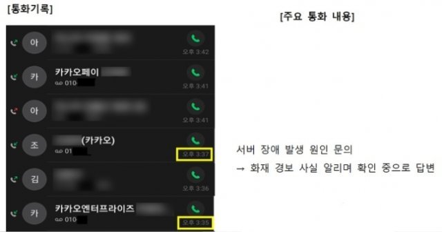 SK C&C가 공개한 카카오와 통화내역