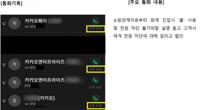 SK C&C가 공개한 카카오와 통화내역