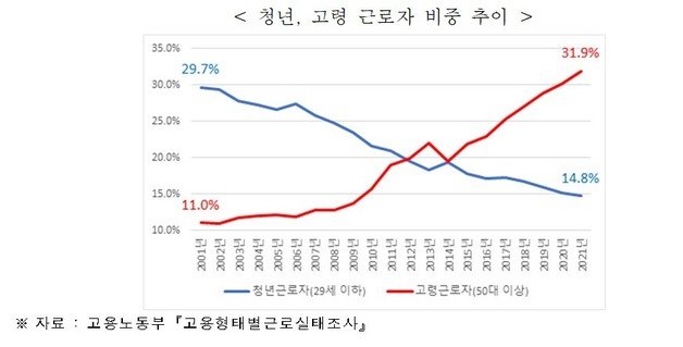 (전국경제인연합회 제공)